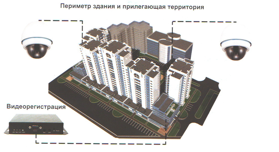 Расстояние от внутреннего края подъезда. Видеонаблюдение в многоквартирном доме. Камера видеонаблюдения для многоквартирного дома. Видеонаблюдение в многоэтажных домах. Расстояние между многоэтажными жилыми домами.